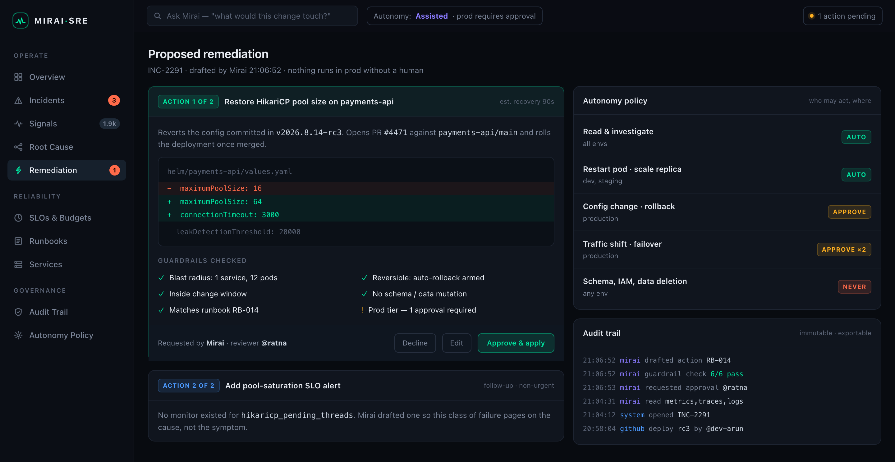 Remediation approval screen: a proposed configuration revert shown as a diff, six guardrail checks, the autonomy policy matrix by environment, and an immutable audit trail.
